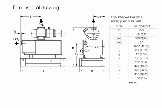 Dimensional drawing of a Leybold North America RUTA WAU 1001 / SV 200 / A. The diagram includes labeled dimensions in millimeters (mm) and inches (in.), showing various measurements such as height, width, and distance between specific points.