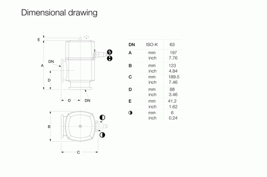 A technical dimensional drawing detailing various views and measurements of the ISO-K Right angle valve, electropneumatically operated from Leybold North America. The dimensions include A (123 mm), B (11 mm), C (189.5 mm), D (88 mm), E (41.2 mm), all with corresponding inch conversions. Each diagram is clearly labeled for clarity.