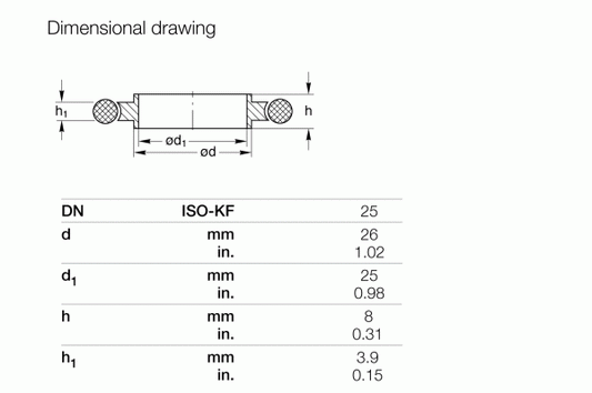 Technical drawing labeled "Dimensional drawing" with a cross-sectional diagram and table listing DN, d, d₁, h, h₁ in mm and inches for Leybold North America Centering Rings DN 25 ISO-KF (Aluminum), conforming to standards for vacuum systems.