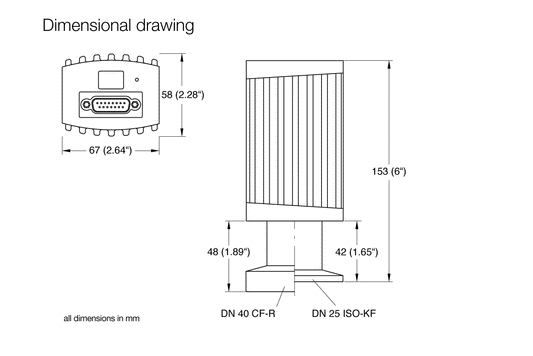 The technical drawing of the IONIVAC ITR 200 with Display by Leybold North America Shop shows top and side views. The port dimensions are 67mm (2.64") wide, 58mm (2.28") high; side view height is 153mm (6"), and base dimensions include DN 40 CF-R and DN 25 ISO-KF for accurate pressure measurement using an active sensor.