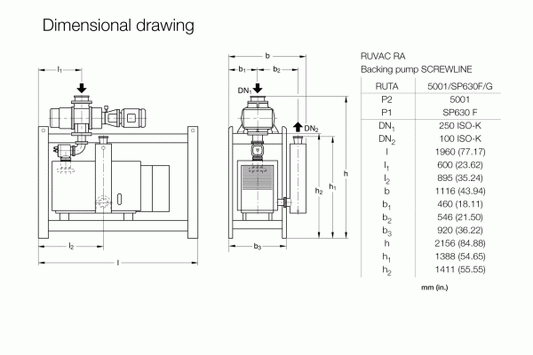 Dimensional drawing of a Leybold North America RUTA RA 5001 / SP 630 / G backing pump SCREWLINE. The diagram presents front and side views with detailed dimensions in millimeters (mm). Key components are labeled, including P2, P1, DN1, and DN2, with dimensions for height, width, and lengths indicated.