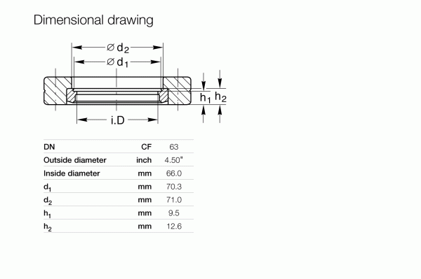 This dimensional drawing of CF-Bore Flanges DN 63 CF (Rotatable) by Leybold North America highlights its robust construction with an outside diameter of 4.50 inches, inside diameter of 66.0 mm, and dimensions d1, d2, h1, h2 in mm. A table lists values for secure seals at various DN specifications.