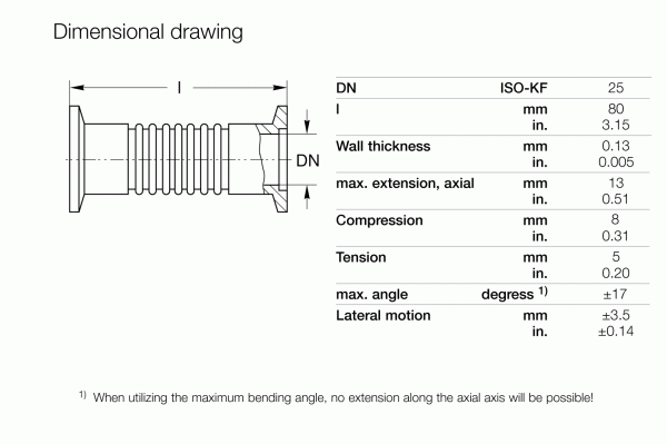 The Leybold North America Bellows with Flanges DN 25 ISO-KF (80 mm) is a flexible corrugated cylinder perfect for vacuum applications. It includes measurements for length, wall thickness, axial extension, compression, tension, bending angle, and lateral motion. Ideal for lab and industrial use.