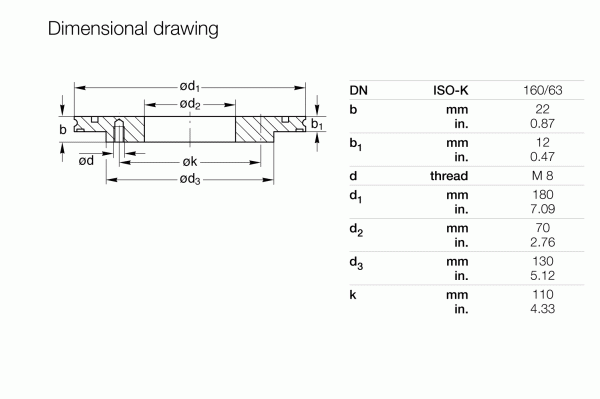 Technical drawing of Leybold North America Reducing Flanges DN 160/63 ISO-K for vacuum systems, with labeled dimensions to ISO-K standards. Table shows sizes (b, b1, d1, d2, d3, k) in mm/inches.