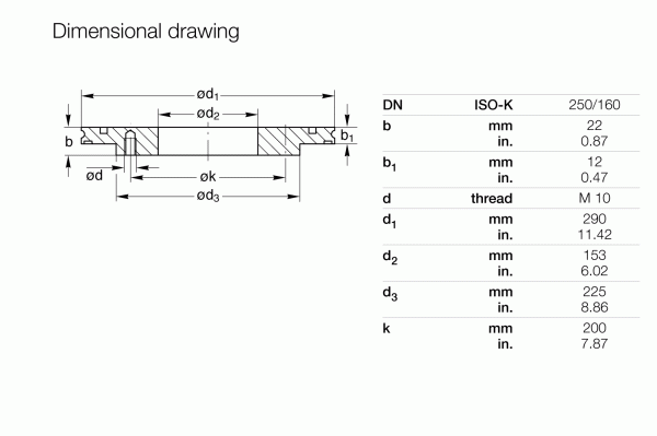 Technical drawing of the Leybold North America Reducing Flanges ISO-K DN 250/160, ideal for vacuum tubing or integration, shows labeled dimensions and a table with mm/inch sizes for b, b1, d1, d2, d3, k, and M10 thread—suitable for Reducing Flanges ISO-K.