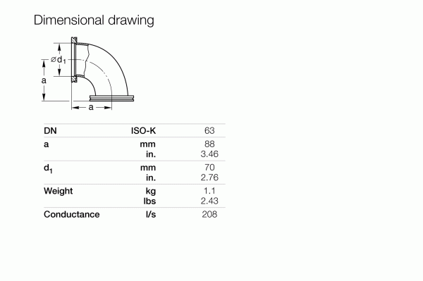 Dimensional drawing of Leybold North America Pipe Bend 90° DN 63 ISO-K with labeled sizes: a = 88 mm, d1 = 70 mm, weight 1.1 kg, conductance 208 l/s—offering efficient fluid transfer in both metric and imperial units.