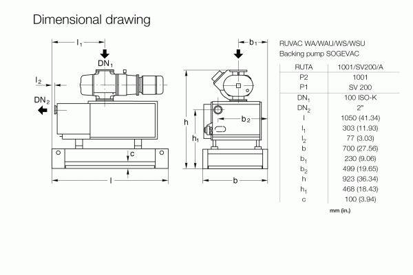 Dimensional drawing of a Leybold North America RUTA WAU 1001 / SV 200 / A. The diagram includes labeled dimensions in millimeters (mm) and inches (in.), showing various measurements such as height, width, and distance between specific points.