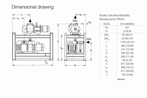 Technical drawing of the Leybold North America's RUTA WAU 251 / D 65 B / G backing pump with dimensional specifications. The front and side views of the pump are shown, detailing various measurements in millimeters. A table on the right lists dimensions labeled DN, P1, P2, b, b1, b2, h, h1, h2, l, l1, w, and c.
