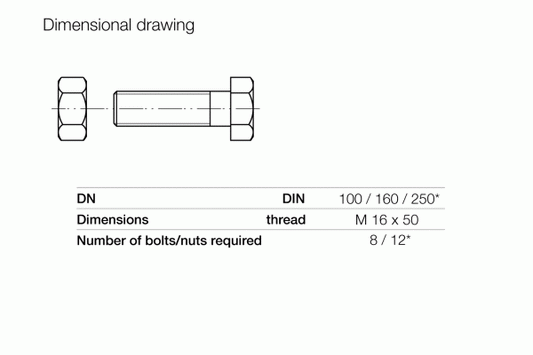 A technical dimensional drawing of Bolts and Nuts for DIN Collar Flanges by Leybold North America includes the following specifications: DN (100/160/250*), thread dimensions (M 16 x 50), and the quantity required (8/12*).