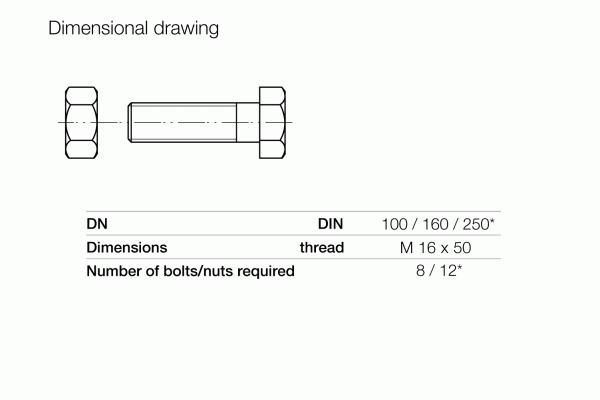 Beside the table featuring a dimensional drawing for a bolt by Leybold North America, additional details are presented: Product Name: Bolts and Nuts for DIN Collar Flanges, DN options: 100/160/250*, Dimensions: thread M 16 x 50, Number of bolts/nuts required: 8/12*. Asterisks indicate specific DN categories and quantities of bolts/nuts. The diagram showcases the bolt with representative lines.