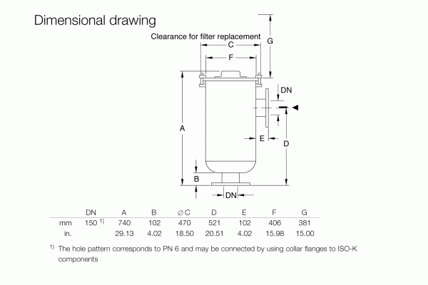 Dimensional drawing for Leybold North America's Dust filter F-2001-C Paper Filter Cartridge shows labeled measurements A, B, C, D, E, F, G, and DN in mm/inches. Includes hole pattern note for PN 6 and ISO-K compatibility to optimize filtration efficiency.