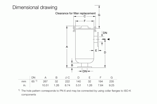 Dimensional drawing of Leybold North America's Dust Filter F-501-C Paper Filter Cartridge with labeled sections A-G, DN, diameter symbols. Includes measurements in mm and inches and notes on flange hole patterns for ISO-K connections, enhancing filtration performance.