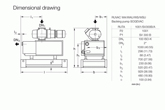 Technical dimensional drawing of a RUTA WAU 1001 / SV 300 B / A backing pump by Leybold North America. The diagram includes various labeled dimensions (in mm), such as DN1=100, DN2=2 inches, height h1=1084, width l1=1003, and other size details for installation and setup.