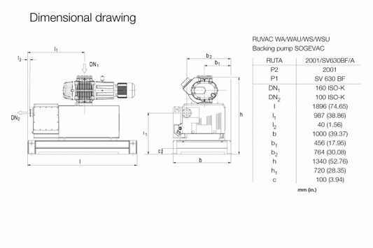 This technical dimensional drawing of the RUTA WAU 2001 / SV 630 BF / A, a versatile backing pump model from Leybold North America, includes precise measurements in millimeters (mm) and inches (in). It details the width, height, and various diameters of different sections, with clearly labeled side and top views for ease of understanding.