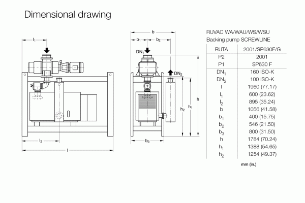 A technical dimensional drawing from Leybold North America illustrates a RUTA WAU 2001 / SP 630 F / G backing pump, with labeled parts and dimensions in millimeters (mm). It includes front and side views of the pump, displaying various measurements such as height, width, and distance markers, accompanied by a diagram key.