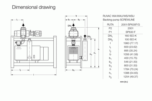 A technical dimensional drawing from Leybold North America illustrates a RUTA WAU 2001 / SP 630 F / G backing pump, with labeled parts and dimensions in millimeters (mm). It includes front and side views of the pump, displaying various measurements such as height, width, and distance markers, accompanied by a diagram key.