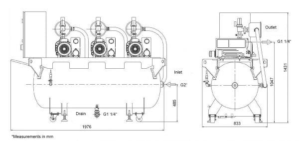 Technical drawing of the Leybold North America CVS500 - 3XSV65B FF industrial machine with measurements in millimeters. The front view shows three motors, an inlet marked G2, and three outlets labeled G1 1/4. The side view displays the machine's height (1431 mm) and width (833 mm). Drain points are indicated.