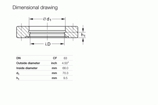 This technical drawing of a circular object features sectional views and precise measurements, ideal for industrial applications. The outside diameter is 4.50 inches, the inside diameter is 66.0 mm, with d1 = 70.3 mm and h1 = 9.5 mm, DN at 63, detailing Leybold North America's CF-Bore Flanges DN 63 CF (Fixed).