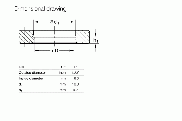 The engineering drawing of the Leybold North America CF-Bore Flanges DN 16 CF shows a circular object with diameters labeled "Ø d1" (18.3 mm) and "i.D" (16.0 mm), and height "h1" (4.2 mm), designed for piping systems with an outside diameter of 1.33" for optimal sealing.