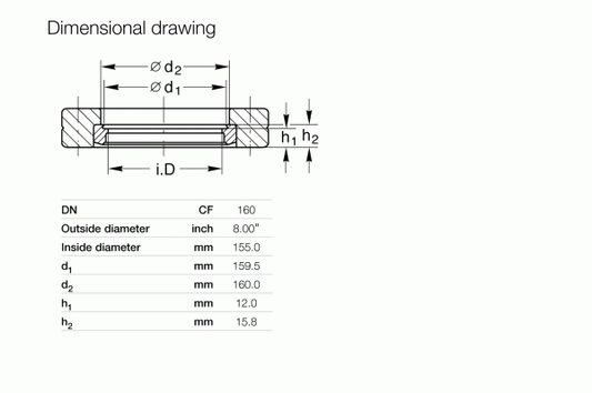The dimensional drawing of the CF-Bore Flanges DN 160 CF by Leybold North America features labeled measurements: an outside diameter of 8.00 inches, inside diameter of 155.0 mm, diameters d1 at 159.5 mm, d2 at 160.0 mm, and heights h1 at 12.0 mm and h2 at 15.8 mm for high-performance environments.