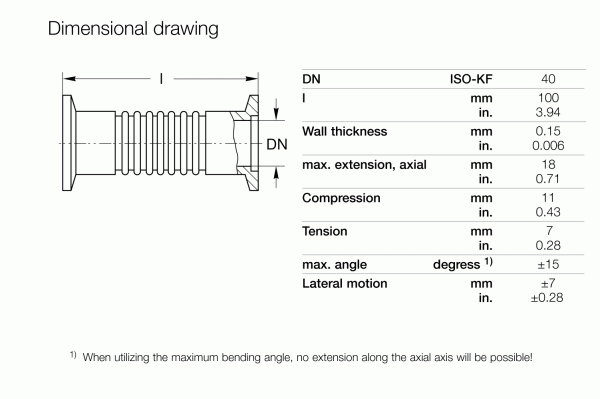 Technical drawing of the Leybold North America Bellows with Flanges DN 40 ISO-KF (100 mm) for vacuum systems, detailing dimensions in mm/inches for wall thickness, axial extension/compression, tension, angle, and lateral motion. Includes bending angle note and ISO-KF flange compatibility.